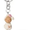Nici 36935 Keyfriends Schlüsselanhänger Schaf Jolly Rosa PVC Ca 5cm -Nici Gmbh 36935 1210x2048